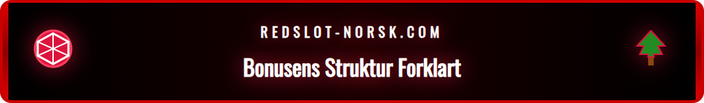 Illustrasjon som viser de ulike delene av Redslots velkomstpakke for nye norske spillere.